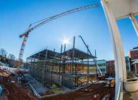 Construction Industries